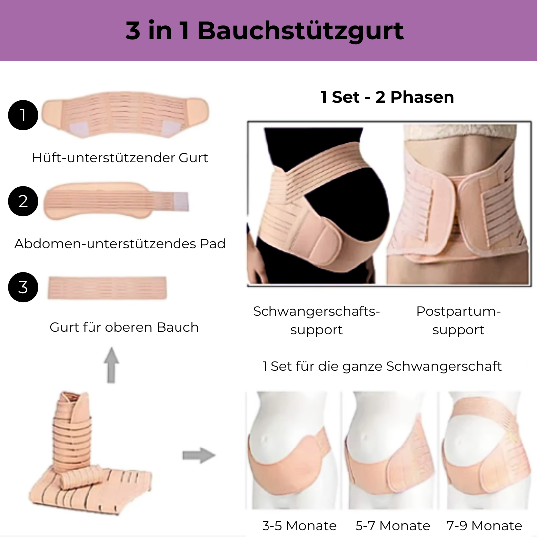 Bauchstützgurt Preggo