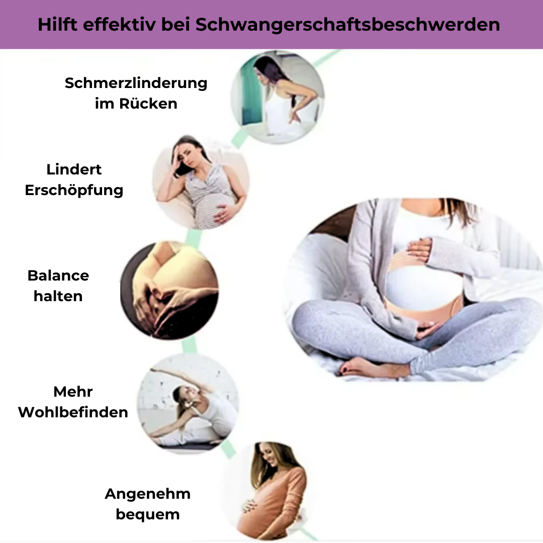 Bauchstützgurt Preggo